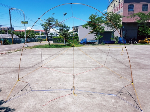 Teambuilding | 團隊培訓 | 企業團隊培訓規劃 | 休閒教育